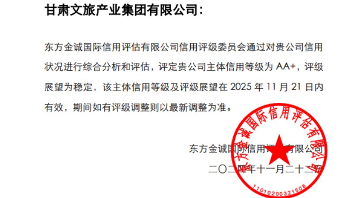 喜報！甘肅文旅集團獲AA+主體信用評級